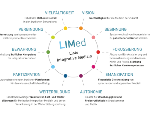 LIMed ist bereits in sieben Ärztekammern vertreten